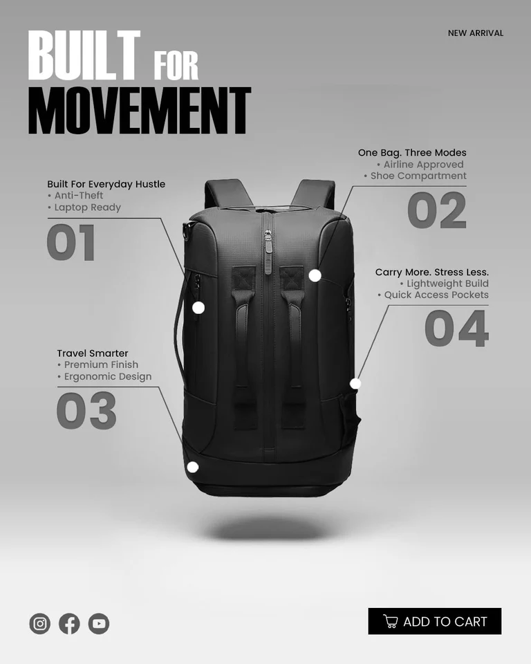 Graues Produktbild für ein Listing mit einem schwarzen Rucksack, der Überschrift BUILT FOR MOVEMENT, einem Label NEW ARRIVAL, vier nummerierten Feature-Callouts (01 bis 04) mit Hinweislinien, Social-Media-Icons und einem Button ADD TO CART, alles auf Englisch.